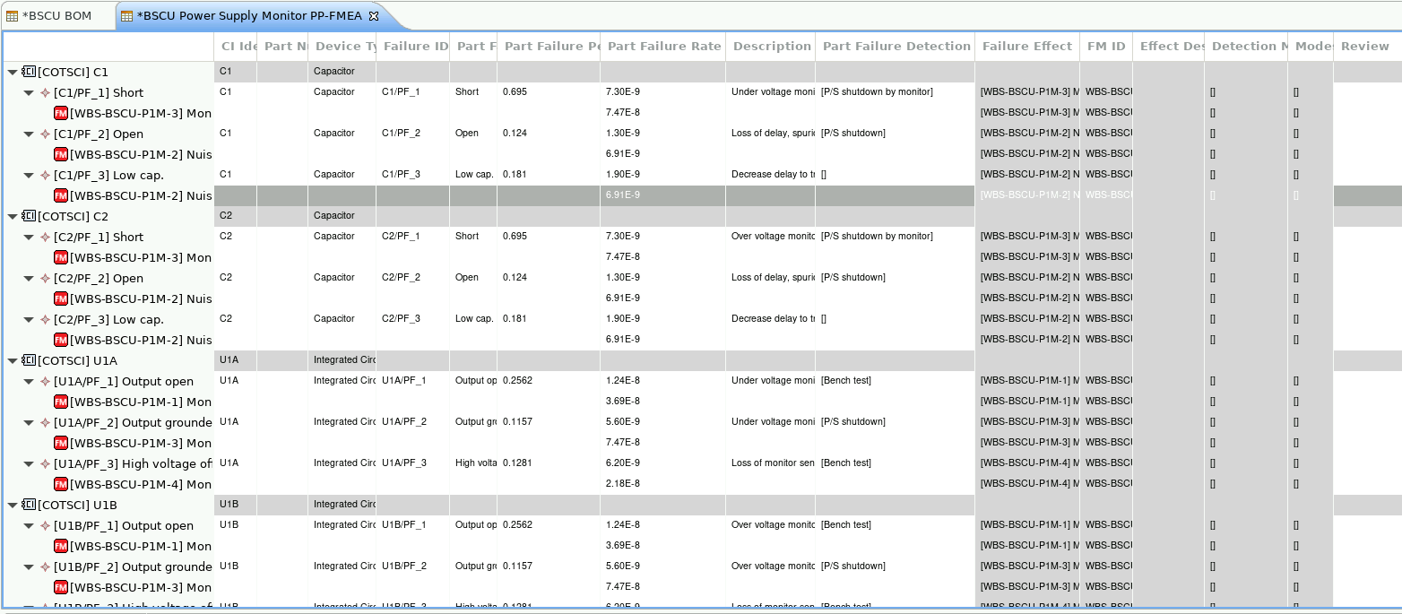 EPBS Architecture FMEA table