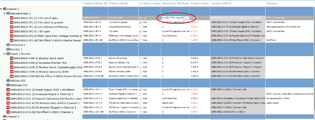 Selecting a detection method in the FMEA table