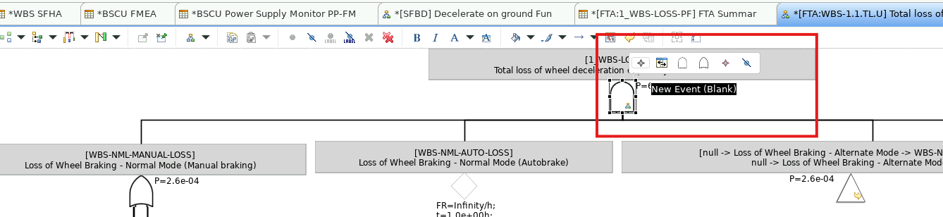Contextual fault-tree tools beside a gate