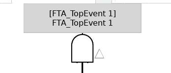 Transfer symbol displayed beside an FTA node